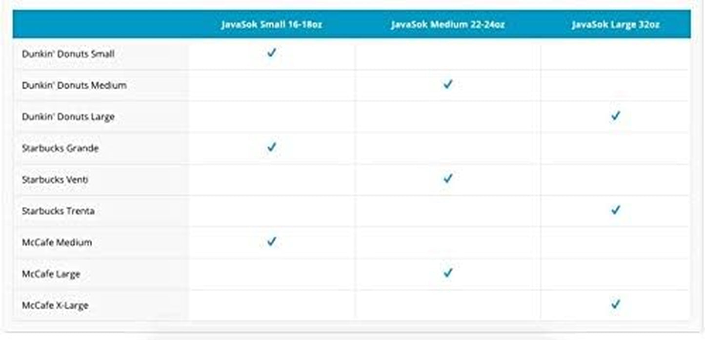 Hotsok Coffee & Tea Reusable Insulated Neoprene Cup Sleeve (English Garden Picnic)