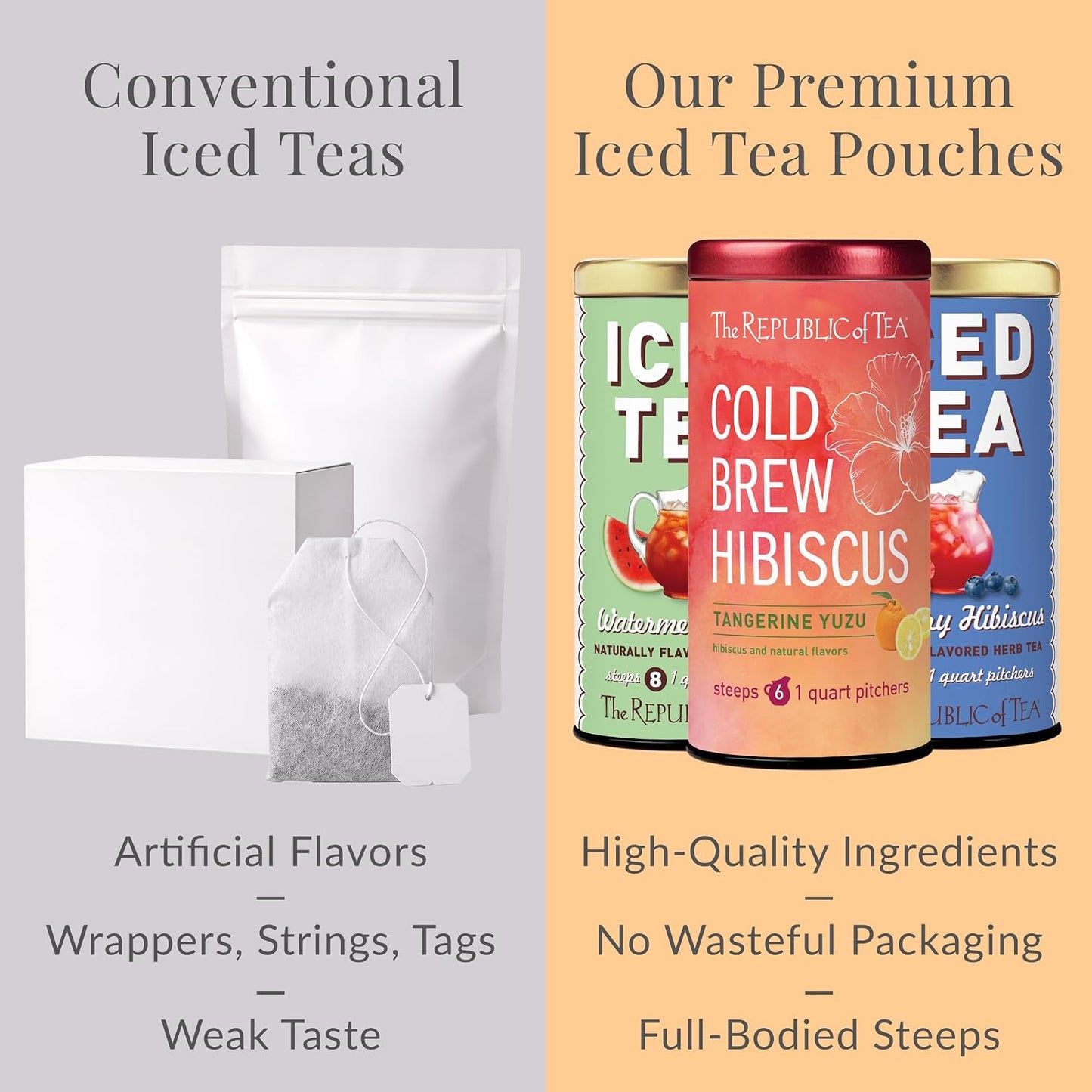 The Republic of Tea Cold Brew Hibiscus Tangerine Yuzu Herbal Iced Tea, 6 Ct | Caffeine Free, Cold Brew Hibiscus with Tangerine and Yuzu Citrus, No Boiling Water Needed