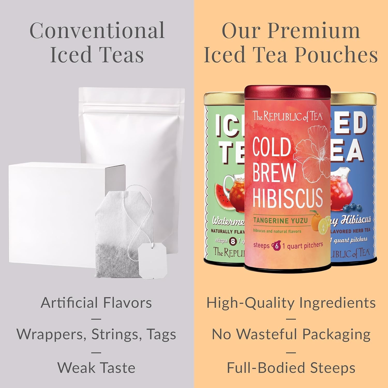 The Republic of Tea Cold Brew Hibiscus Tangerine Yuzu Herbal Iced Tea, 6 Ct | Caffeine Free, Cold Brew Hibiscus with Tangerine and Yuzu Citrus, No Boiling Water Needed