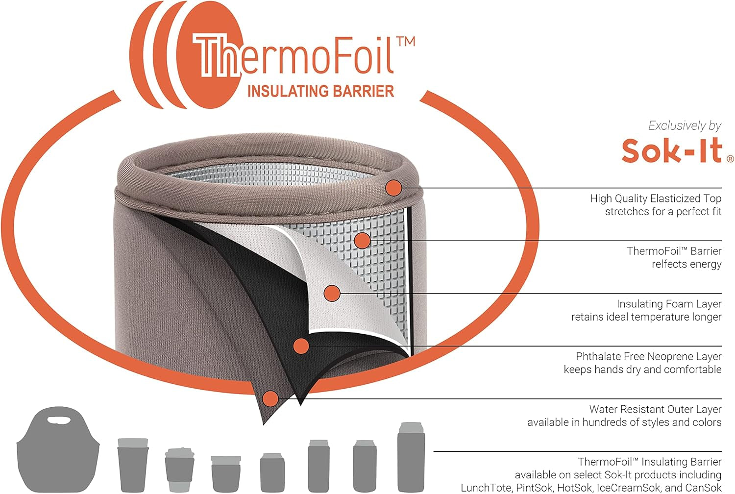 Hotsok Coffee & Tea Reusable Insulated Neoprene Cup Sleeve (English Garden Picnic)