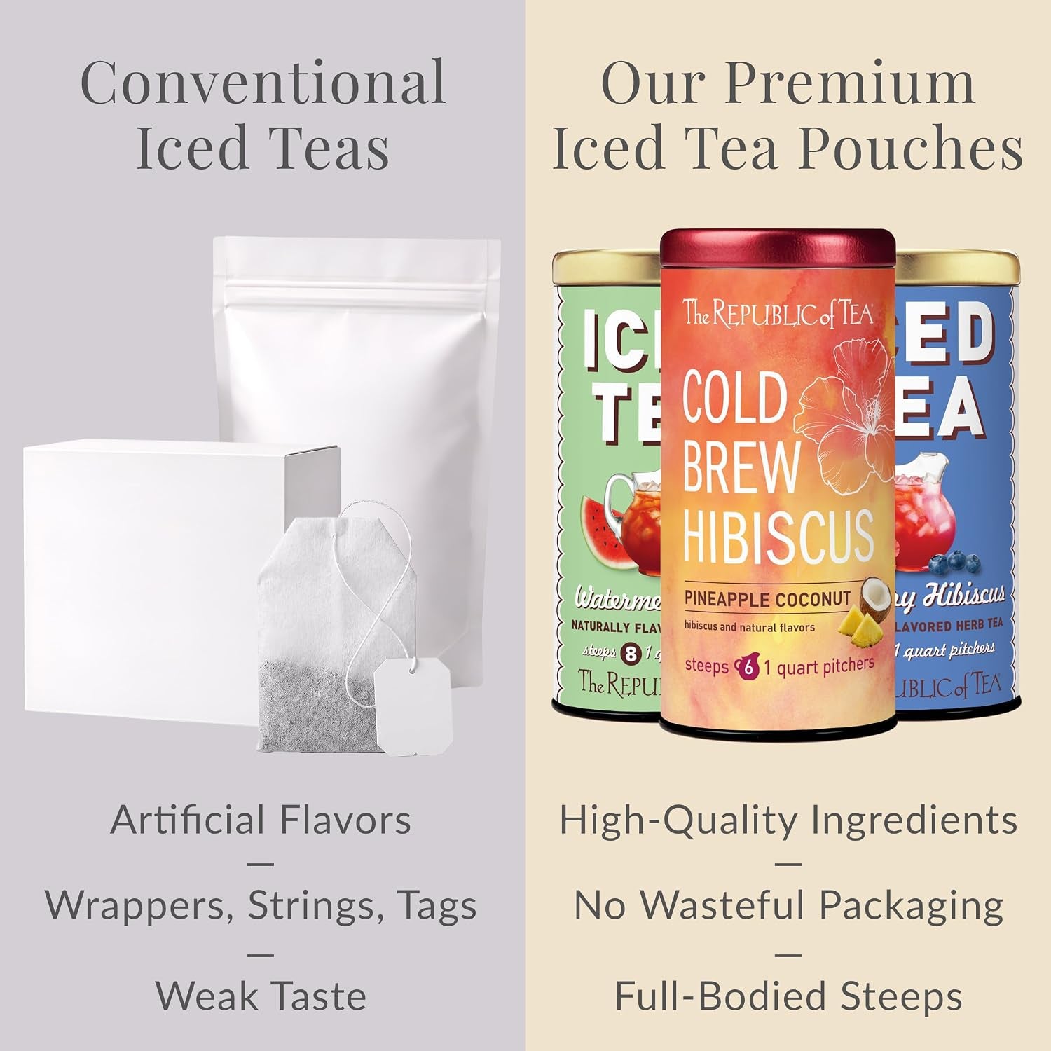 The Republic of Tea Cold Brew Hibiscus Pineapple Coconut Iced Tea, 6 Ct | Herbal Tea, Caffeine Free, Cold Brew Hibiscus with Tropical Pineapple and Coconut Notes